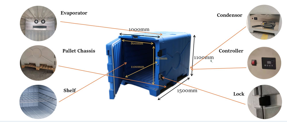 Slip In Refrigerated Truck Box | Portable Cold Container for Delivery